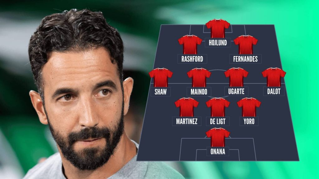 Seven Players Sporting CP Manager Amorim Wants At Manchester United This Summer Seven Players Sporting CP Manager Amorim Wants At Manchester United This Summer