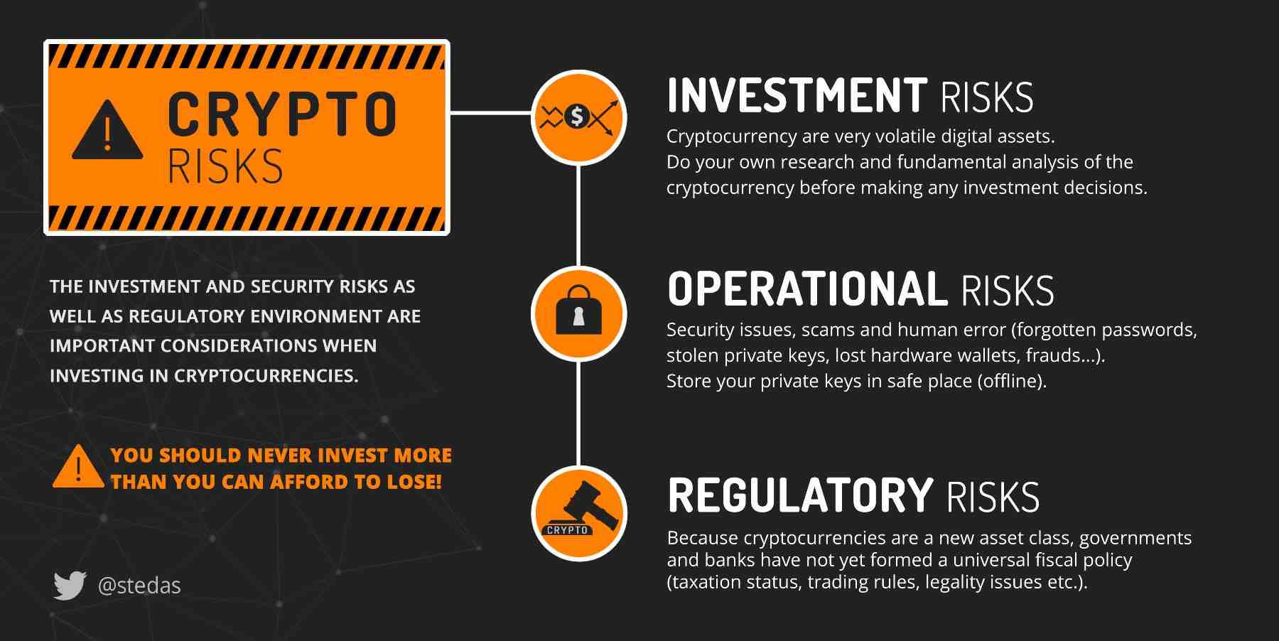 Should You Buy XRP After Its 400% Price Increase? Should You Buy XRP After Its 400% Price Increase?