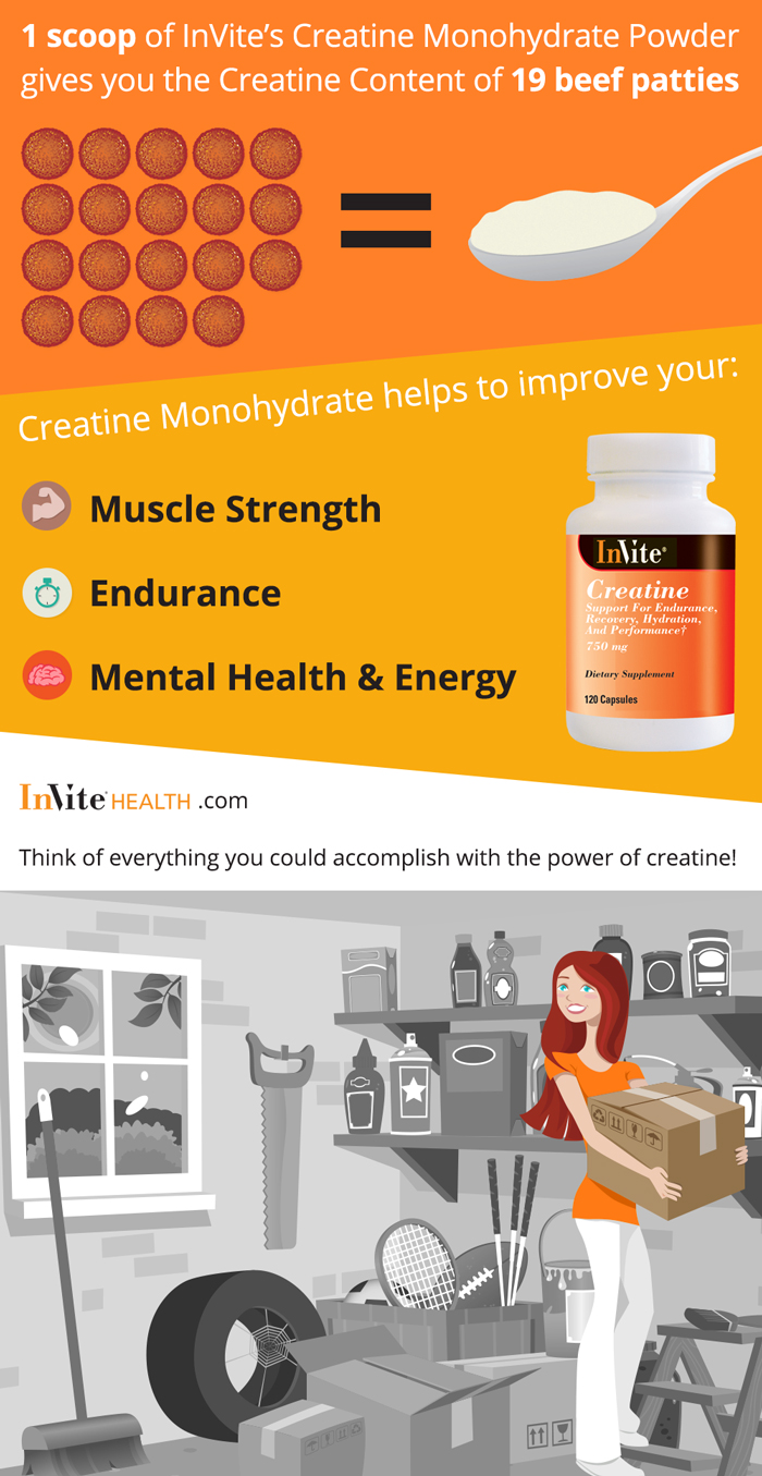 Should You Take Creatine? Weighing The Pros And Cons Should You Take Creatine? Weighing The Pros And Cons