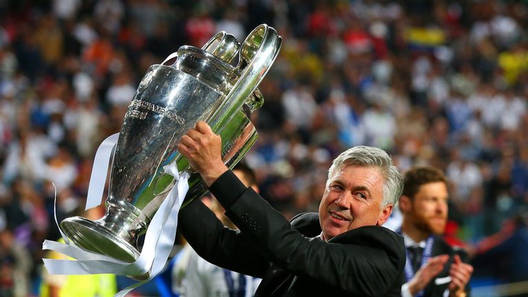 Simeone And Ancelotti's Post-Match Analysis: Real Madrid's 2-1 Victory Over Atletico Simeone And Ancelotti's Post-Match Analysis: Real Madrid's 2-1 Victory Over Atletico