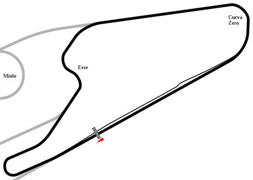 Sirkuit Ayrton Senna, Goiânia: MotoGP Kembali Ke Brasil Tahun Depan
