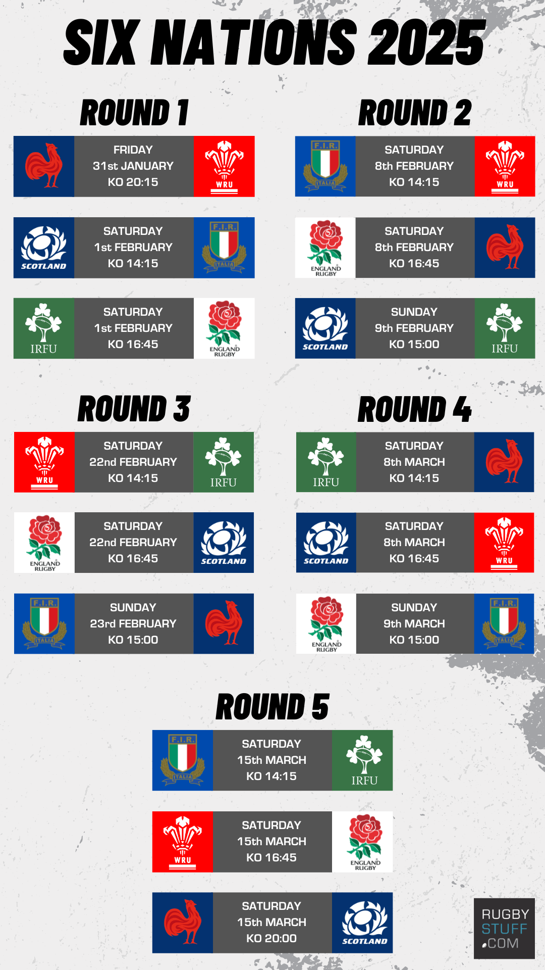 Six Nations 2025: Assessing Scotland's Performance – Deception Or True Ability? Six Nations 2025: Assessing Scotland's Performance – Deception Or True Ability?
