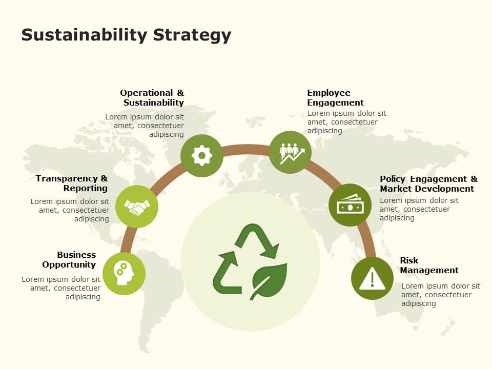 Small Business Sustainability: Funding And Investment Strategies Small Business Sustainability: Funding And Investment Strategies