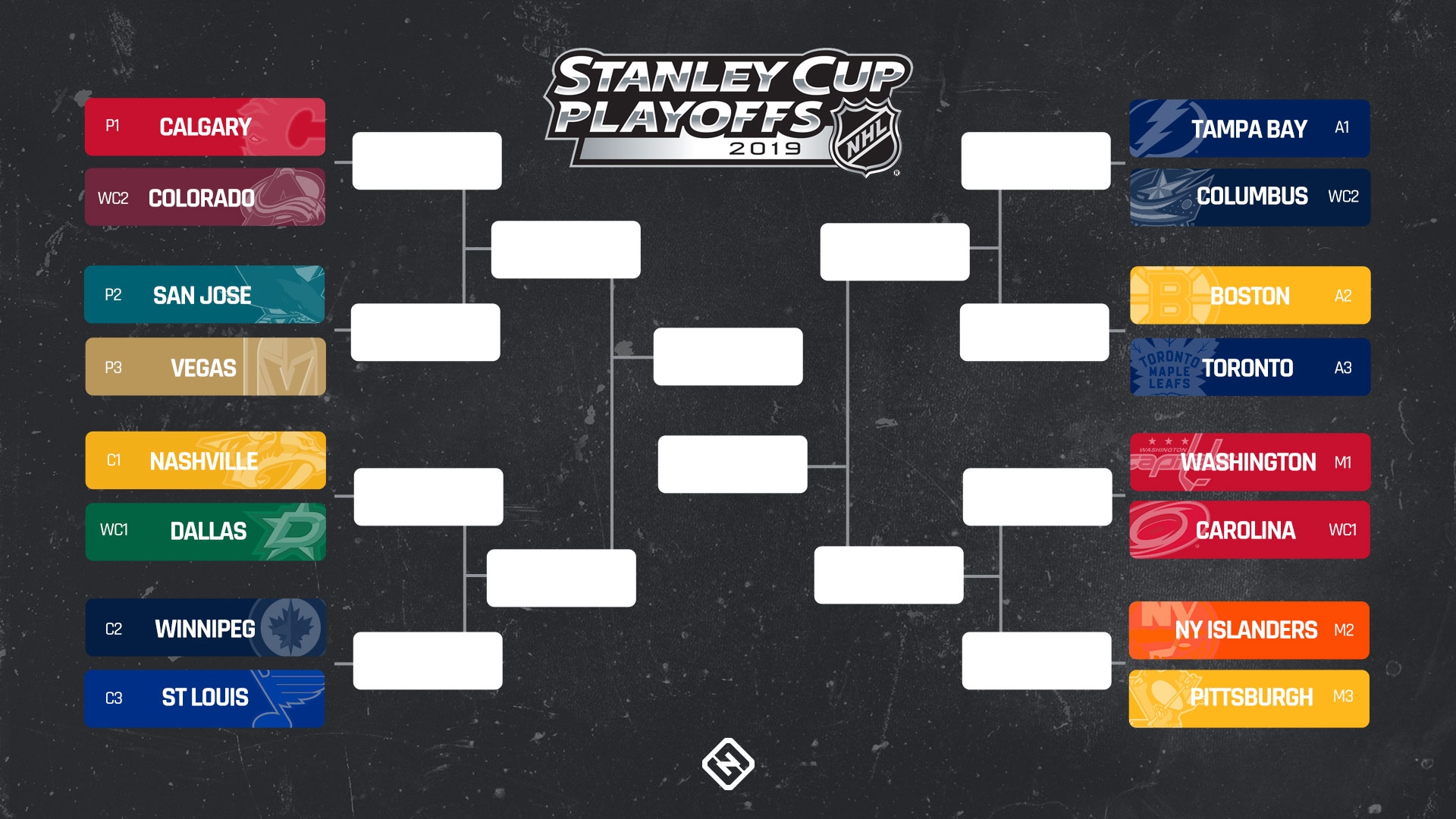 Smart Bets For The NBA And NHL Playoffs: Round 2 Smart Bets For The NBA And NHL Playoffs: Round 2