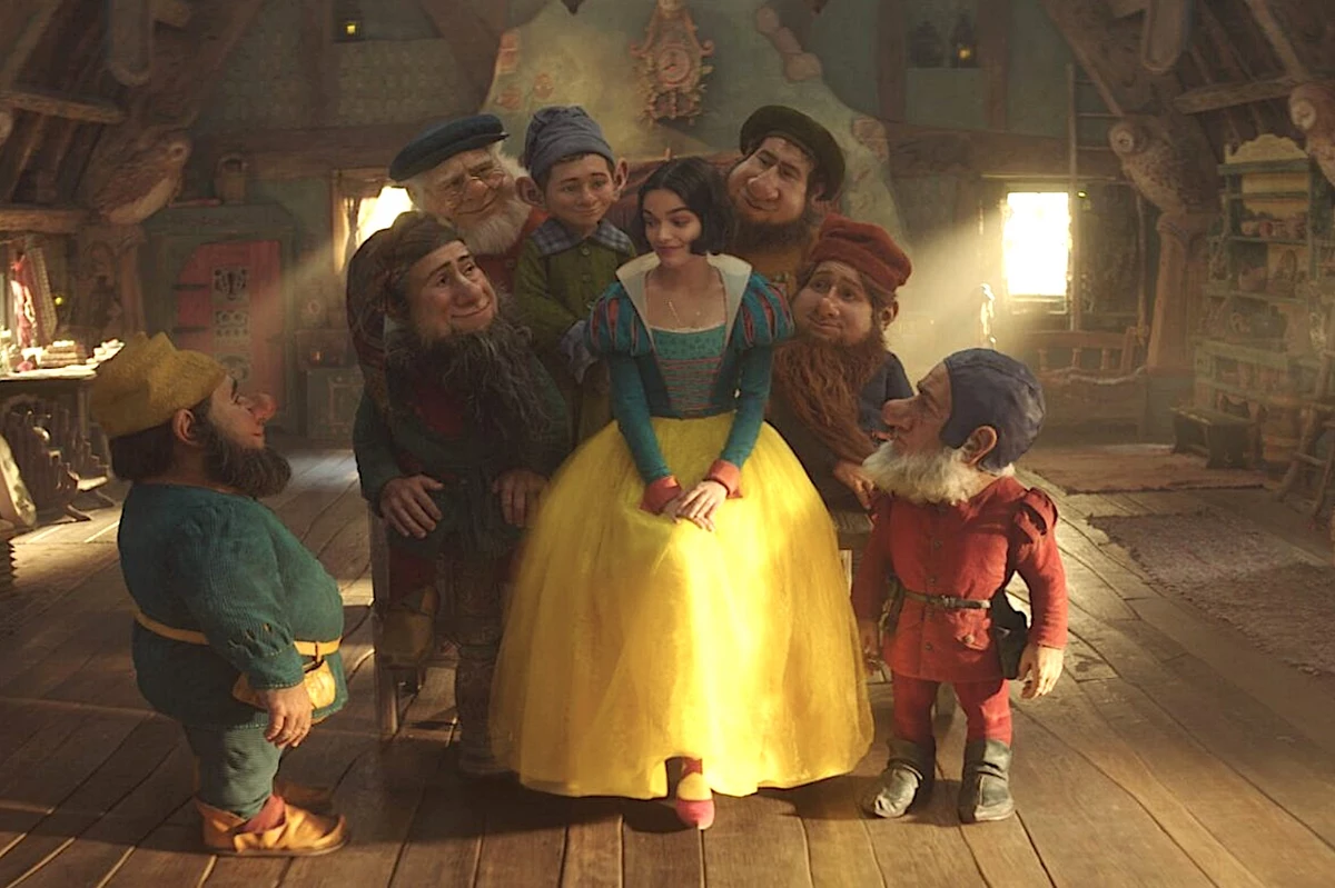 Snow White Live-Action Remake: Forecasting Rotten Tomatoes Score Based On Disney's History Snow White Live-Action Remake: Forecasting Rotten Tomatoes Score Based On Disney's History