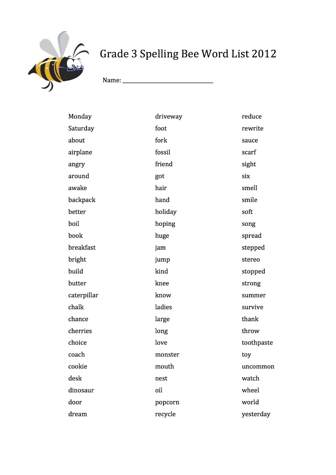 Solve The NYT Spelling Bee: April 1, 2025 - Complete Guide Solve The NYT Spelling Bee: April 1, 2025 - Complete Guide