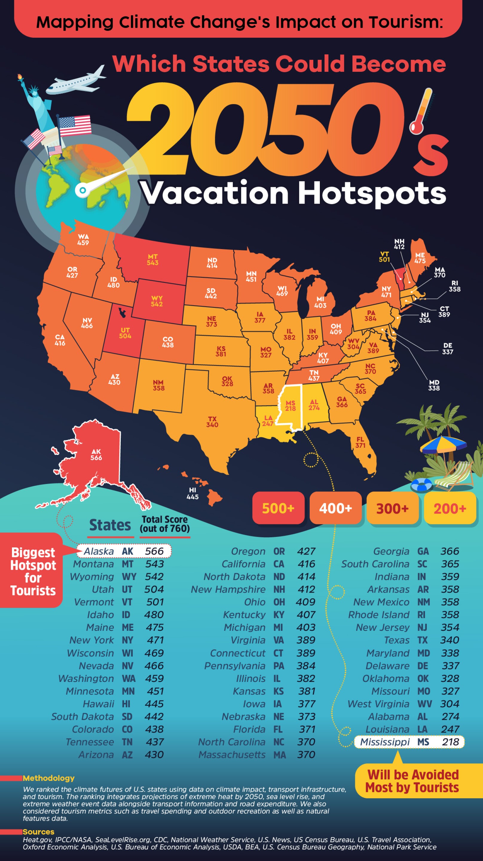 Southern Vacation Hotspot Responds To Negative Safety Rating After Shooting Incident Southern Vacation Hotspot Responds To Negative Safety Rating After Shooting Incident