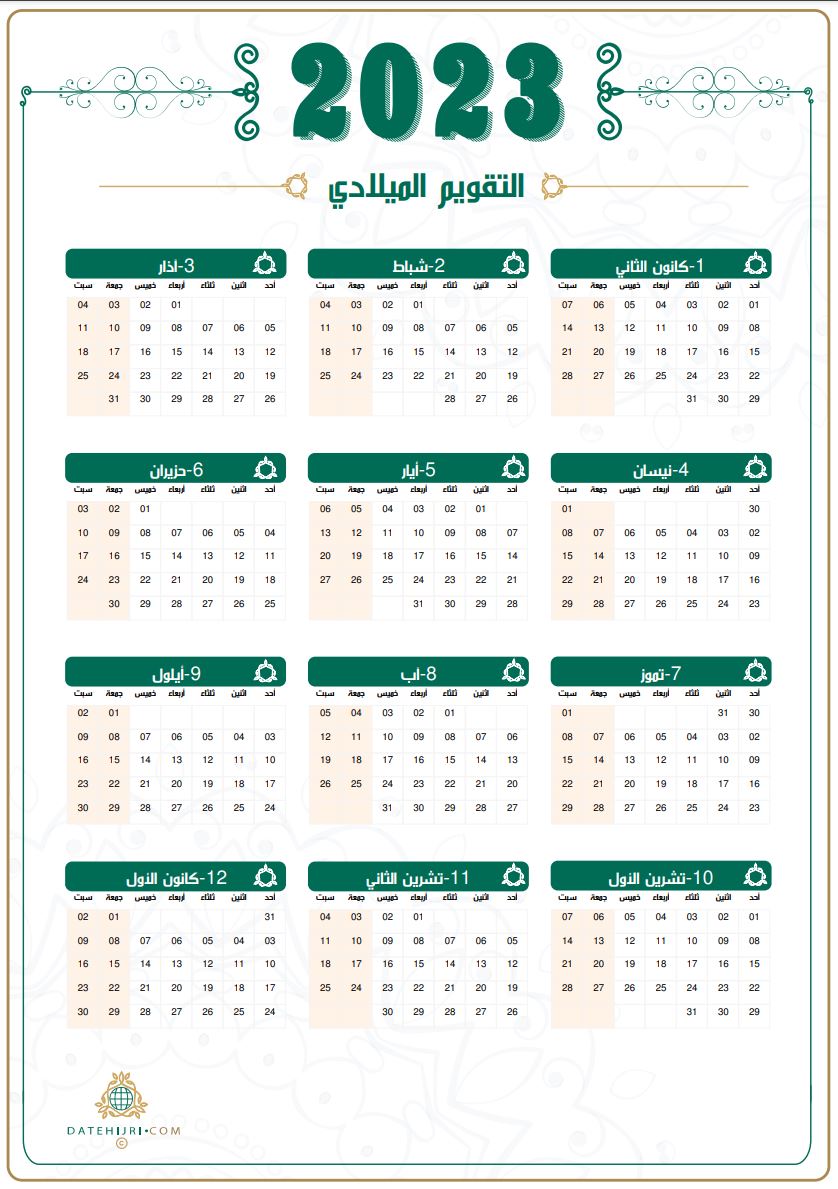 صرف رواتب أبريل 2025: تاريخ الصرف وآخر التحديثات (13 مليون مواطن)