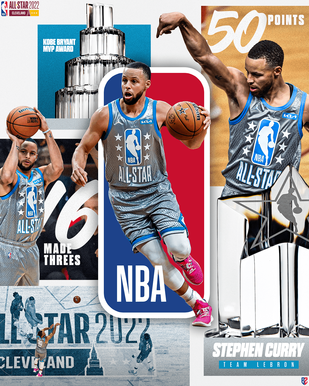 Steph Curry's All-Star Victory Overshadows Format Criticism Steph Curry's All-Star Victory Overshadows Format Criticism