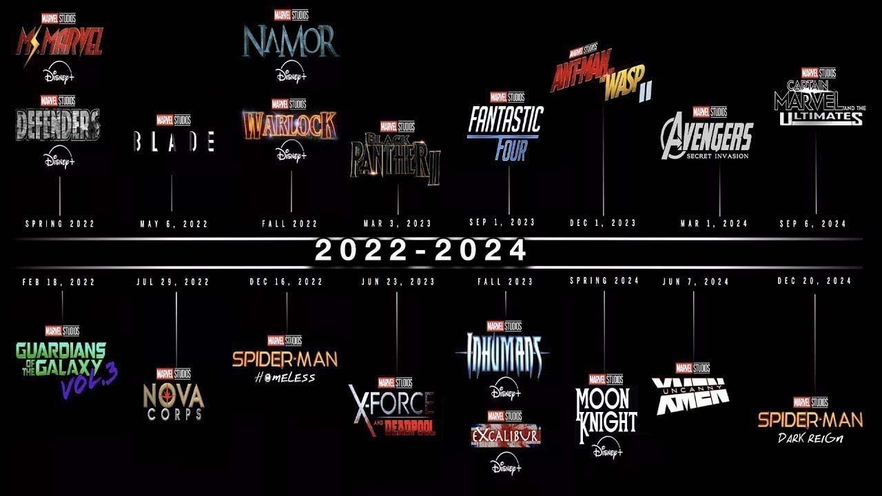 Stephen King's 2024 Movie Slate: Stephen King's 2024 Movie Slate: