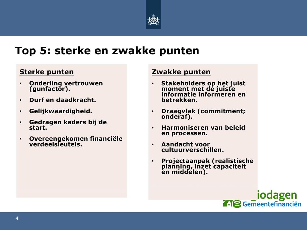 Stijgende Kapitaalmarktrentes En Een Sterke Euro: Analyse Van De Huidige Markt Stijgende Kapitaalmarktrentes En Een Sterke Euro: Analyse Van De Huidige Markt