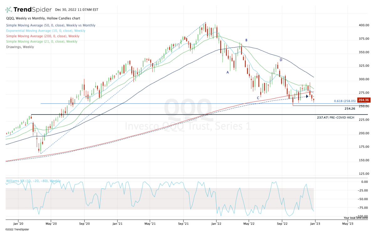 Stock Market Rally: Nasdaq, S&P 500 Gains On Tariff Hopes — Live Updates Stock Market Rally: Nasdaq, S&P 500 Gains On Tariff Hopes — Live Updates