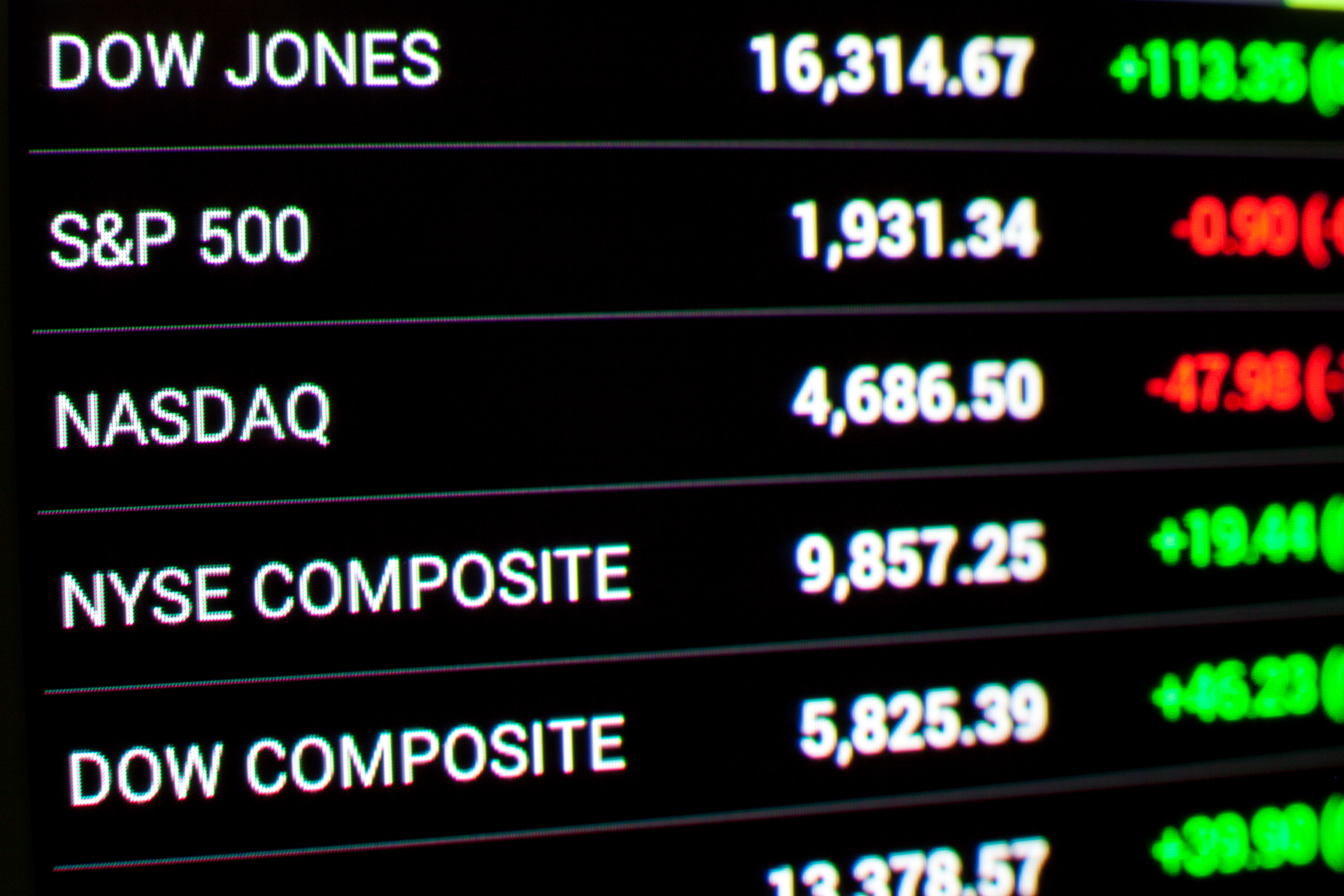 Stock Market Today: Dow And S&P 500 Live Updates For May 29th Stock Market Today: Dow And S&P 500 Live Updates For May 29th