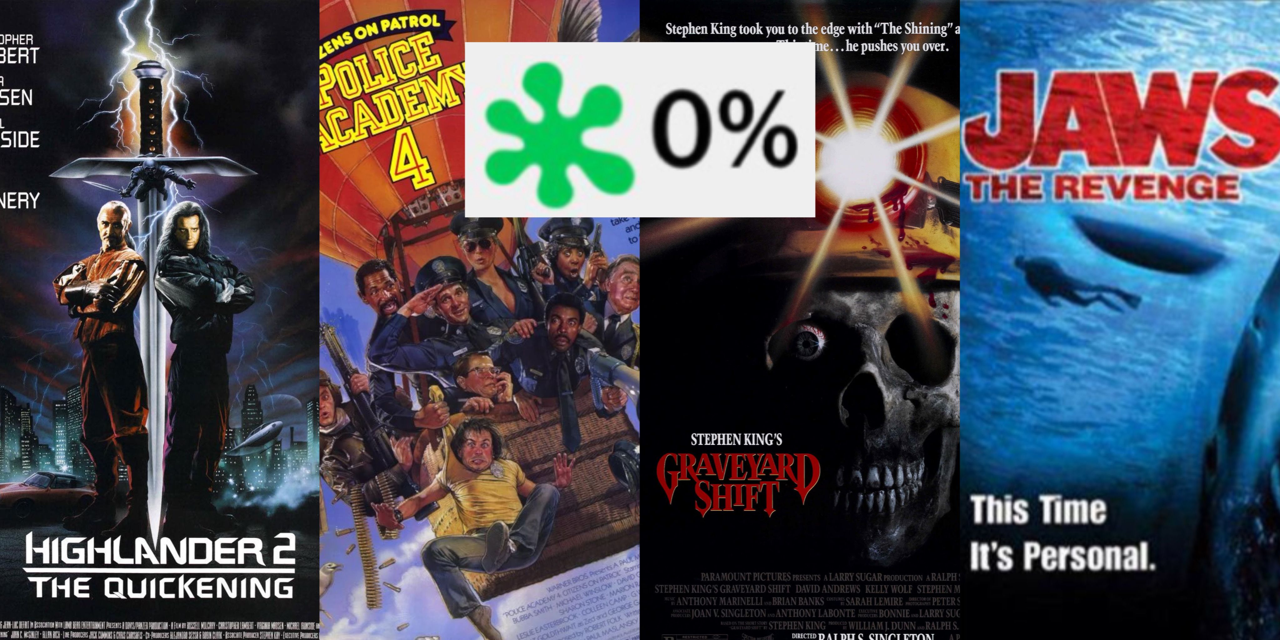 Strong Rotten Tomatoes Rating For New A24 Horror Film Strong Rotten Tomatoes Rating For New A24 Horror Film