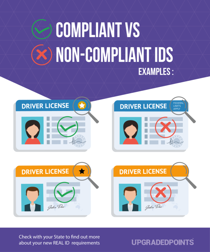 Summer 2024 Travel: Are You REAL ID Compliant? Summer 2024 Travel: Are You REAL ID Compliant?