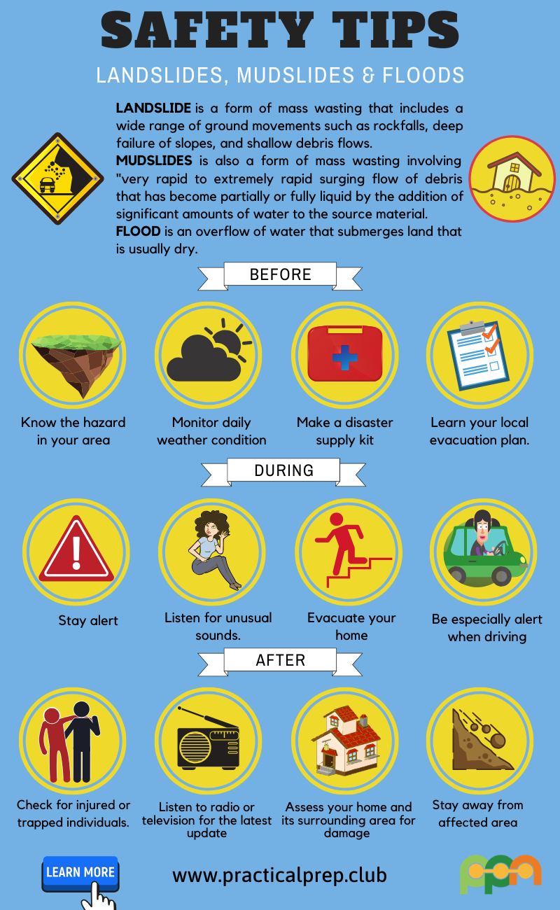 Surviving A Flash Flood Emergency: Preparedness And Response Strategies Surviving A Flash Flood Emergency: Preparedness And Response Strategies