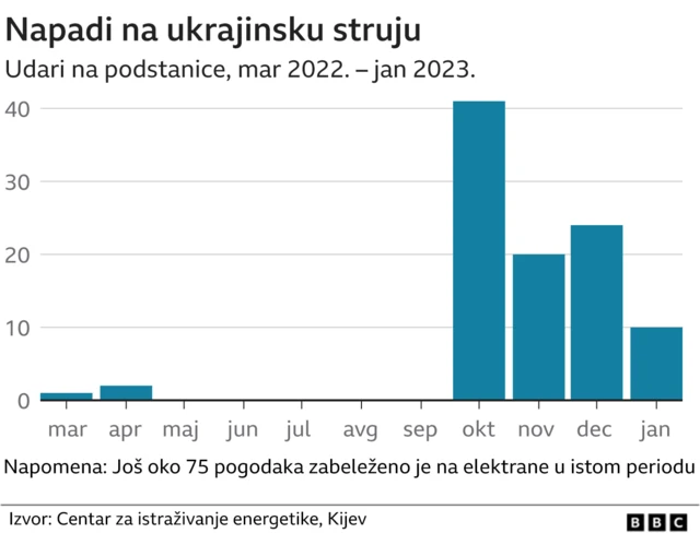 Švjontek Pobeda Nad Ukrajinskom Protivnicom: Rezultati I Analiza Meča Švjontek Pobeda Nad Ukrajinskom Protivnicom: Rezultati I Analiza Meča