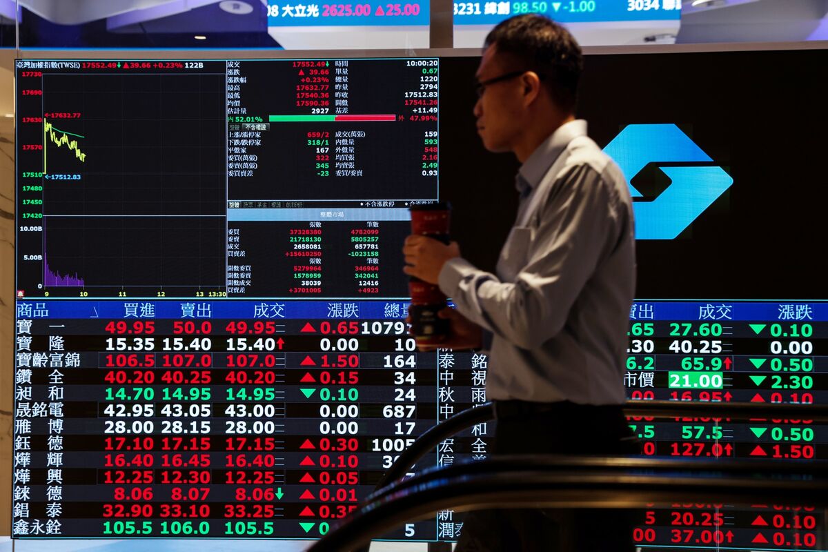 Taiwanese Regulator Targets Firms For Alleged ETF Sales Staff Pressure