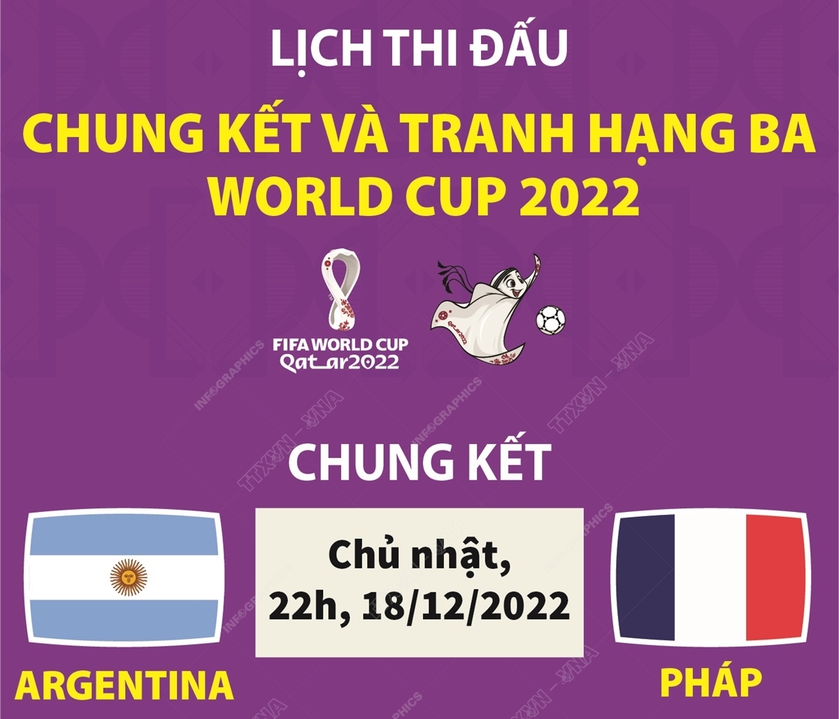 Tất Cả Về Lịch Thi Đấu Vòng Chung Kết THACO Cup 2025