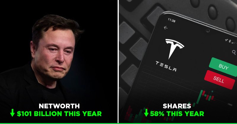 Tesla Stock Slump Drags Elon Musk's Net Worth Under $300 Billion Tesla Stock Slump Drags Elon Musk's Net Worth Under $300 Billion