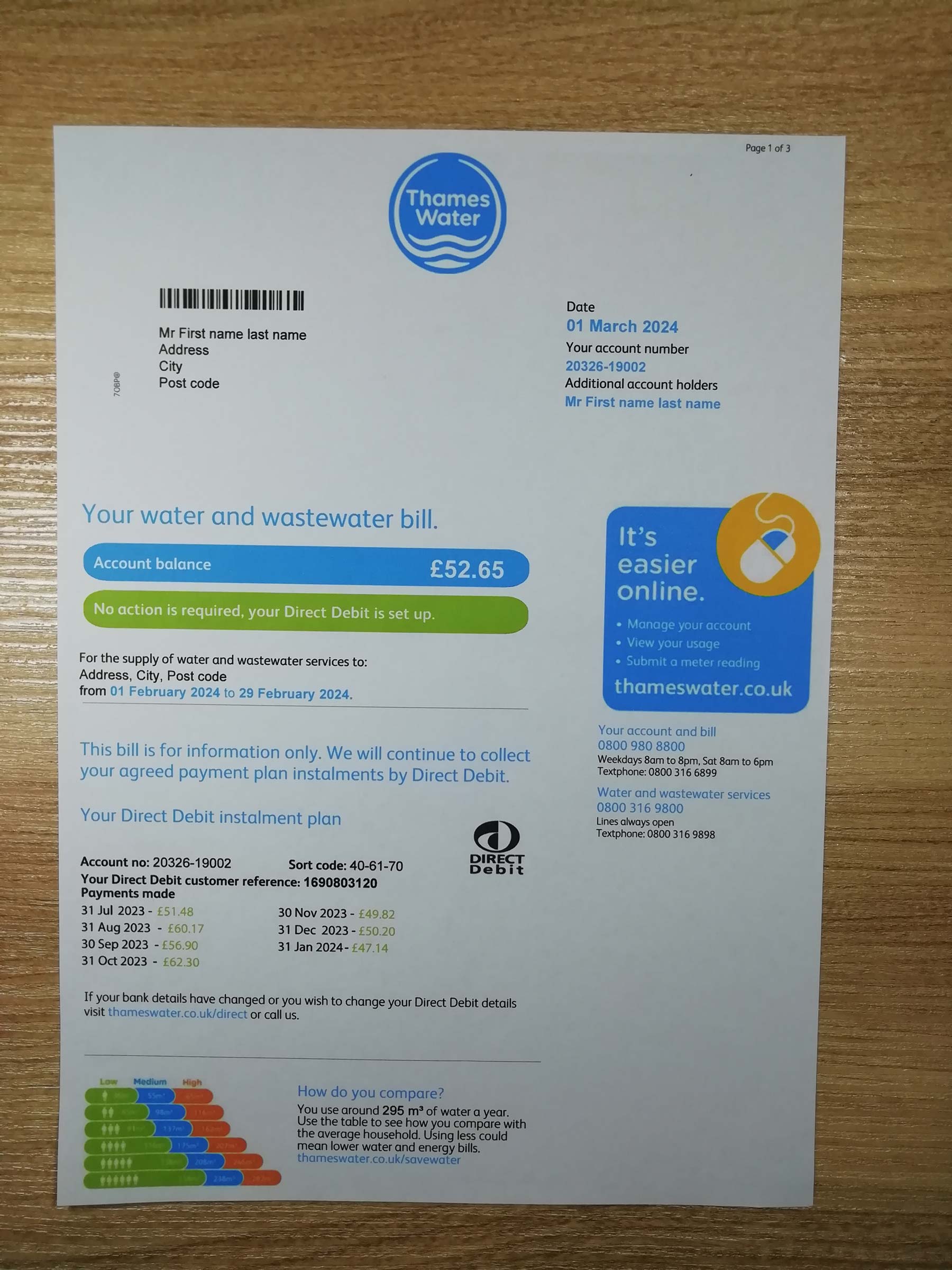 Thames Water: Executive Pay And Performance Reviewed Thames Water: Executive Pay And Performance Reviewed