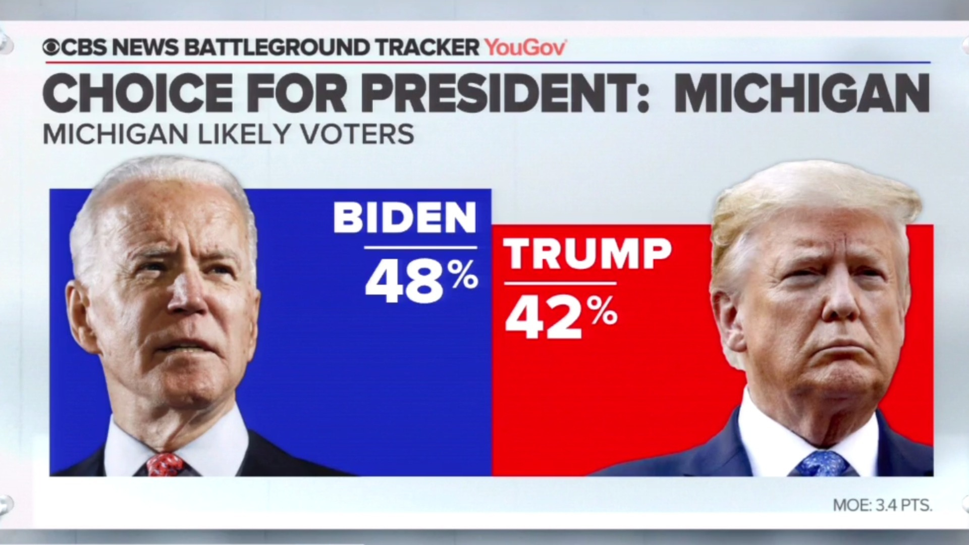 The 2024 Election: Trump And Biden's Competing Agendas The 2024 Election: Trump And Biden's Competing Agendas