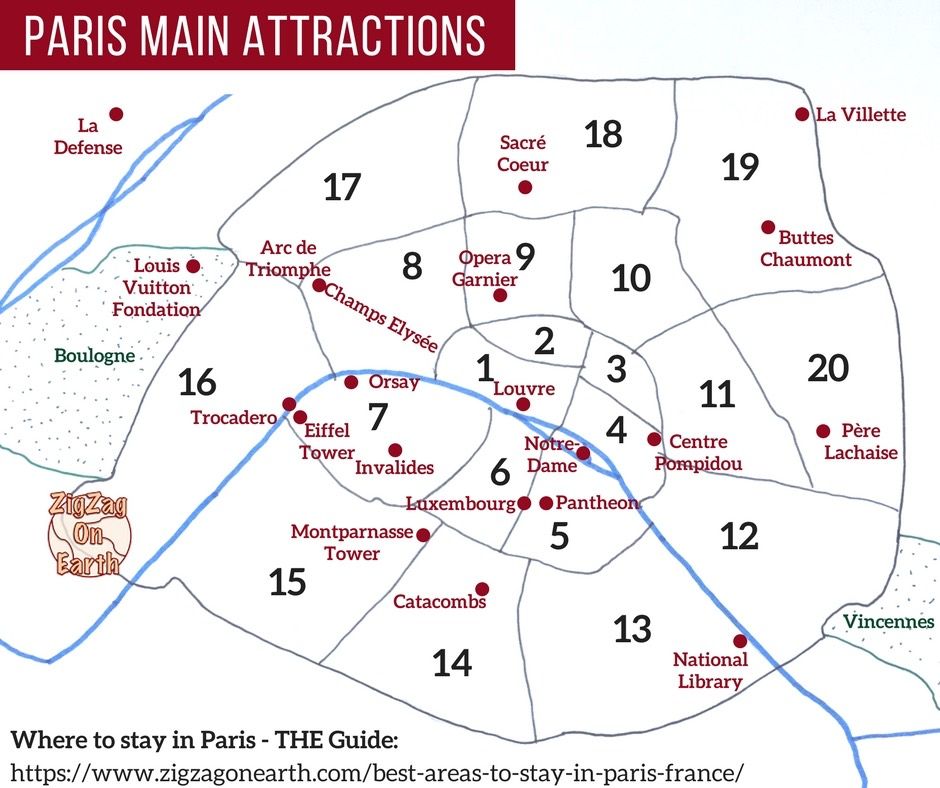 The Best Neighborhoods In Paris: A Local's Perspective The Best Neighborhoods In Paris: A Local's Perspective