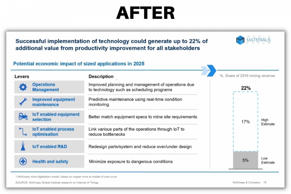 The Best Slides For Summer 2025: A Buyer's Guide The Best Slides For Summer 2025: A Buyer's Guide