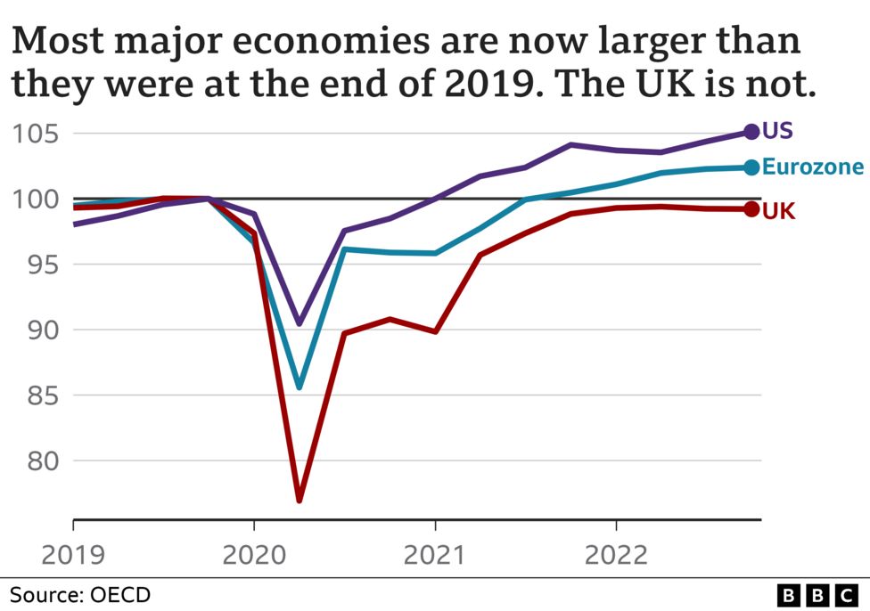 The Brexit Effect: Slowing Growth In UK Luxury Exports To The EU The Brexit Effect: Slowing Growth In UK Luxury Exports To The EU