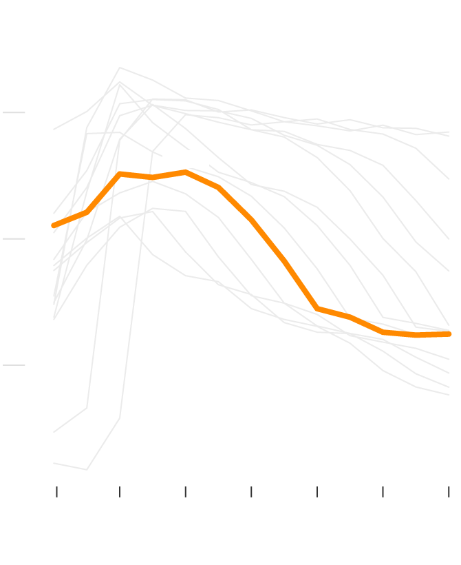 The Connection Between Late Student Loan Payments And Creditworthiness The Connection Between Late Student Loan Payments And Creditworthiness