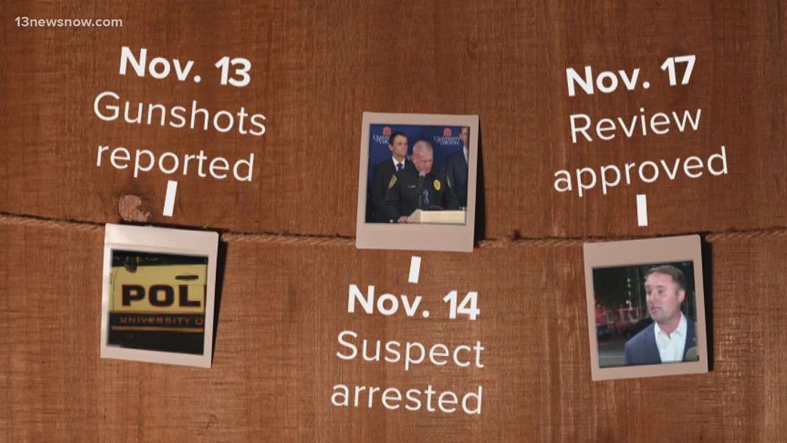 The Daily Fox News Appearances Of The US Attorney General: A Deeper Look The Daily Fox News Appearances Of The US Attorney General: A Deeper Look