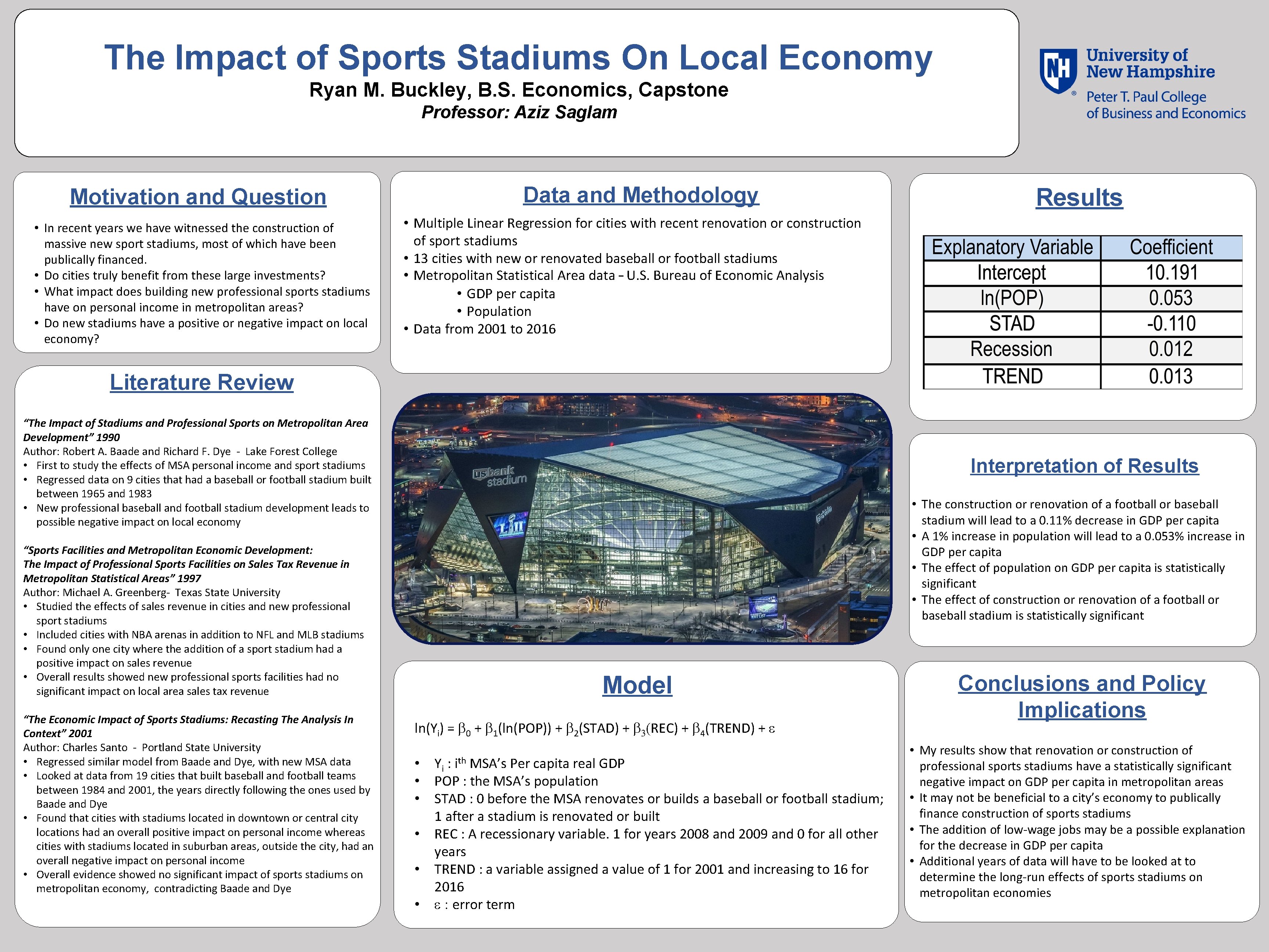 The Economic Impact Of Sports Stadiums On City Centers The Economic Impact Of Sports Stadiums On City Centers