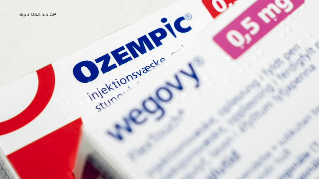 The FDA's Clampdown On Unapproved Ozempic Products: A Looming Supply Crisis The FDA's Clampdown On Unapproved Ozempic Products: A Looming Supply Crisis
