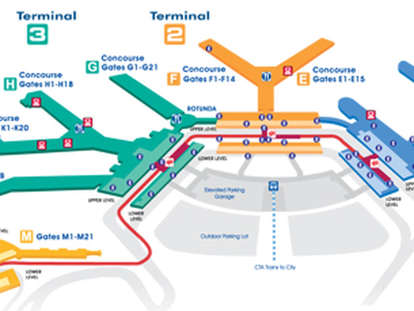 The Fight For O'Hare: United And American Airlines' Competitive Strategies The Fight For O'Hare: United And American Airlines' Competitive Strategies