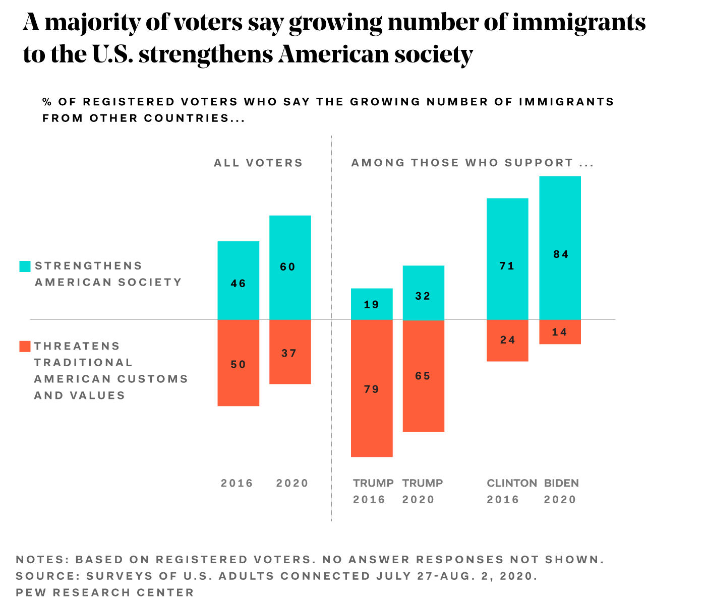 The Gretzky Loyalty Question: Examining The Impact Of Trump's Policies On A Hockey Icon The Gretzky Loyalty Question: Examining The Impact Of Trump's Policies On A Hockey Icon