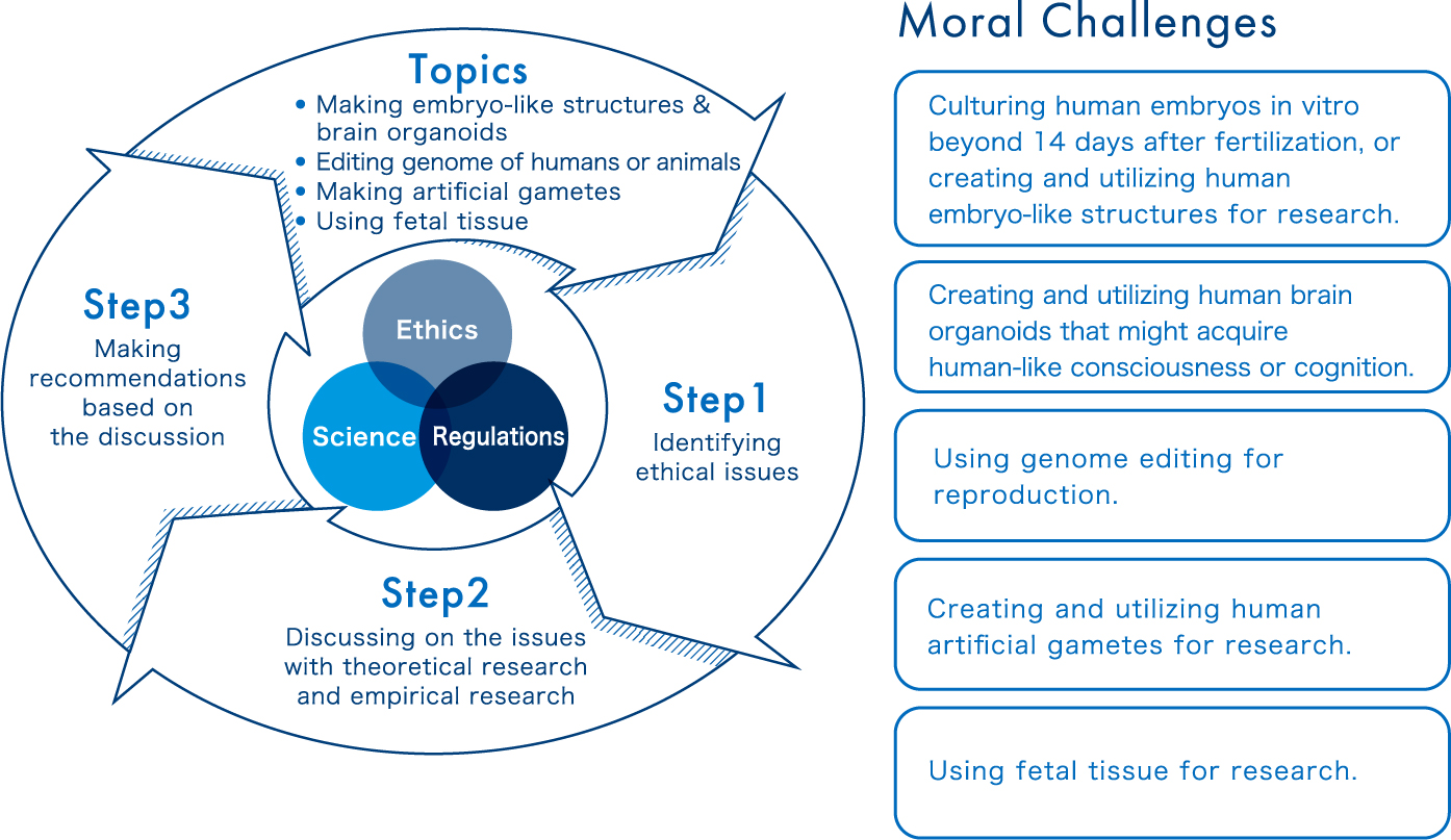 The Importance Of Interdisciplinary And Transdisciplinary Research Methods The Importance Of Interdisciplinary And Transdisciplinary Research Methods