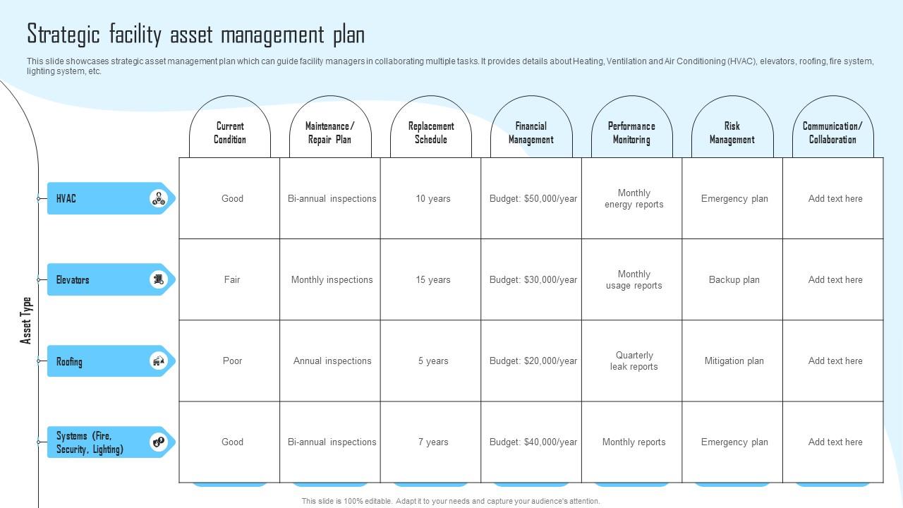The Importance Of Middle Management: A Strategic Asset For Businesses The Importance Of Middle Management: A Strategic Asset For Businesses