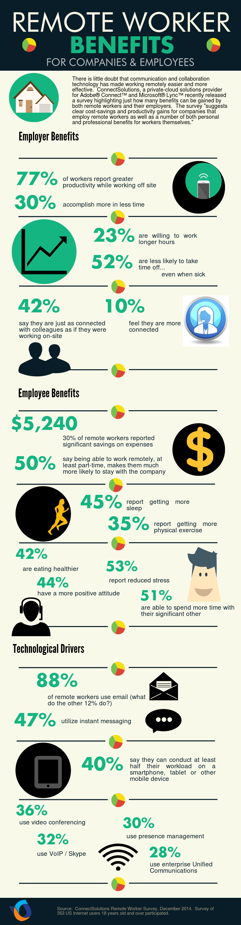 The Importance Of Middle Management: Benefits For Companies And Employees The Importance Of Middle Management: Benefits For Companies And Employees