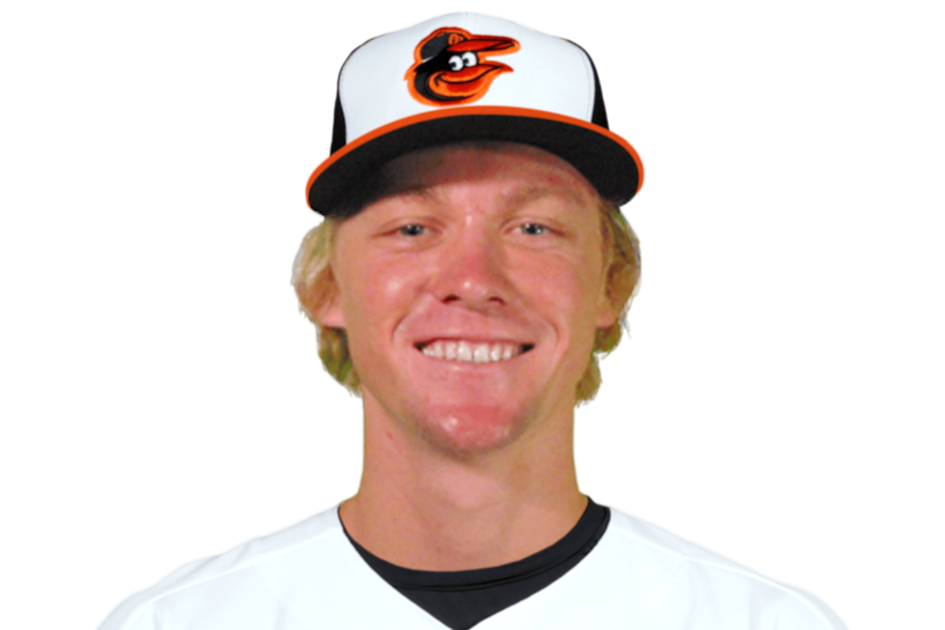 The Kyle Stowers Phenomenon: A Look At His Journaling Routine The Kyle Stowers Phenomenon: A Look At His Journaling Routine