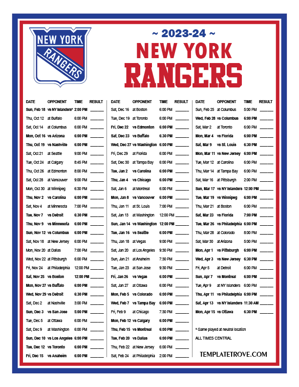 The New York Rangers: Roster Changes And Their Implications The New York Rangers: Roster Changes And Their Implications