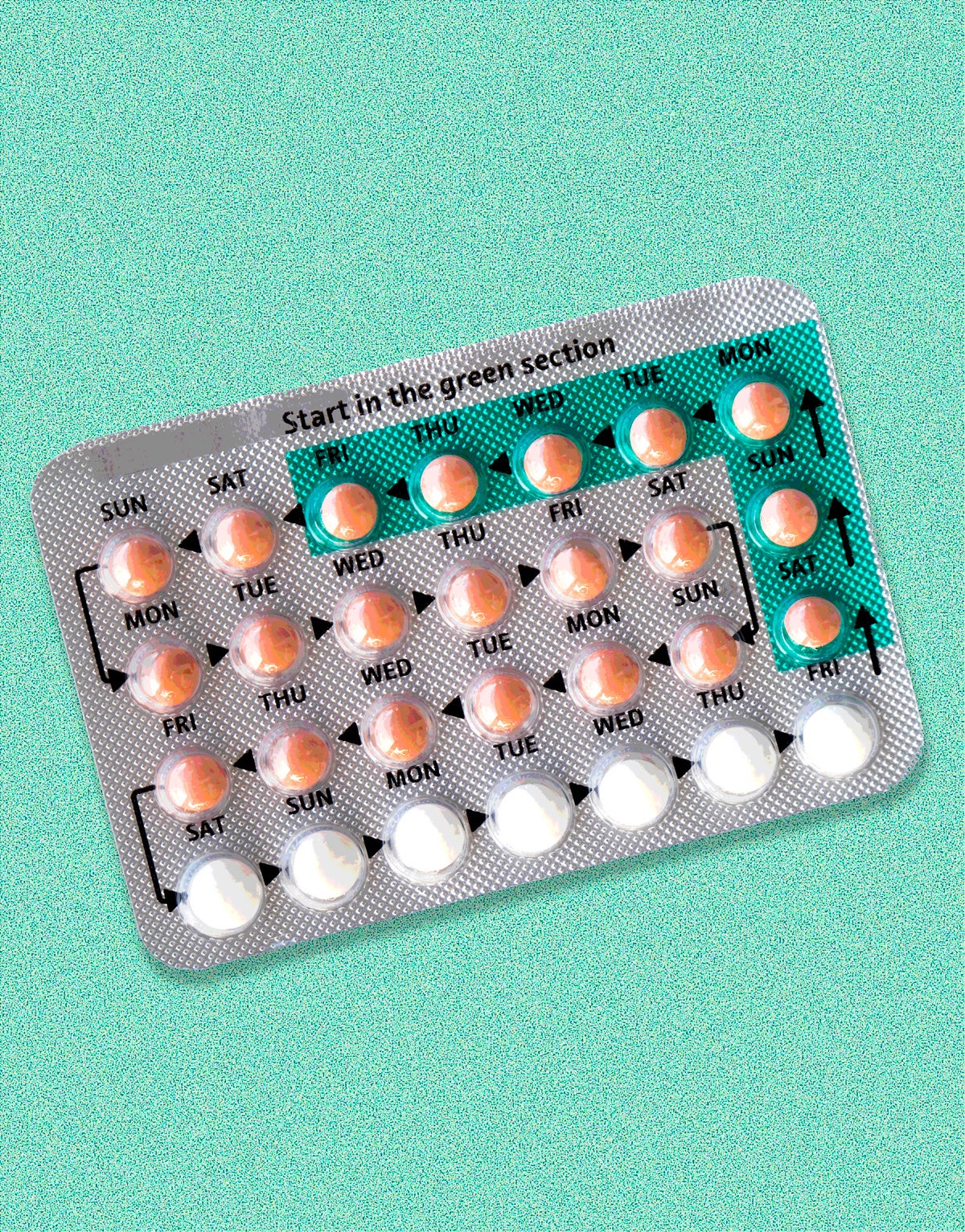 The Post-Roe Era: Examining The Significance Of Over-the-Counter Birth Control The Post-Roe Era: Examining The Significance Of Over-the-Counter Birth Control