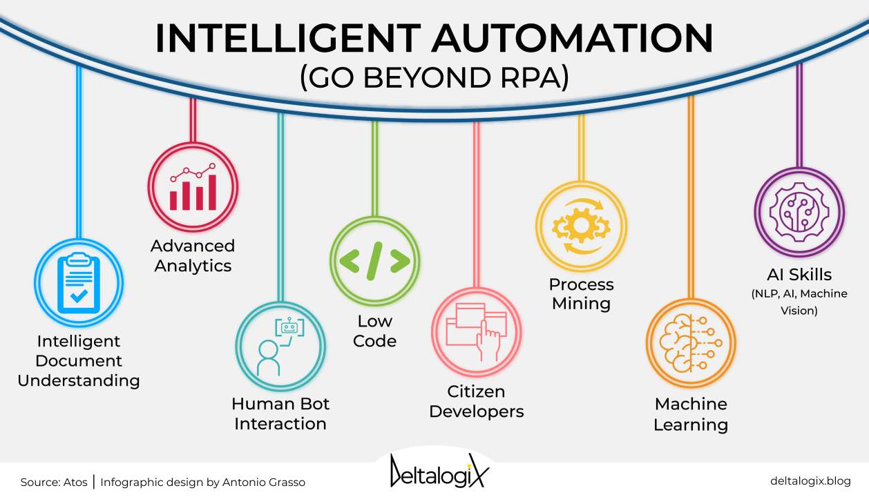 The Rise Of AI Mode In Google Search: Benefits And Challenges The Rise Of AI Mode In Google Search: Benefits And Challenges