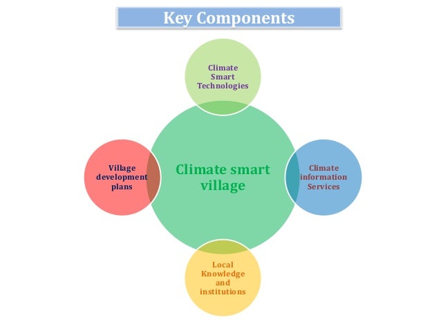 The Schneider Electric Climate Smart Village: Transforming Rural African Communities