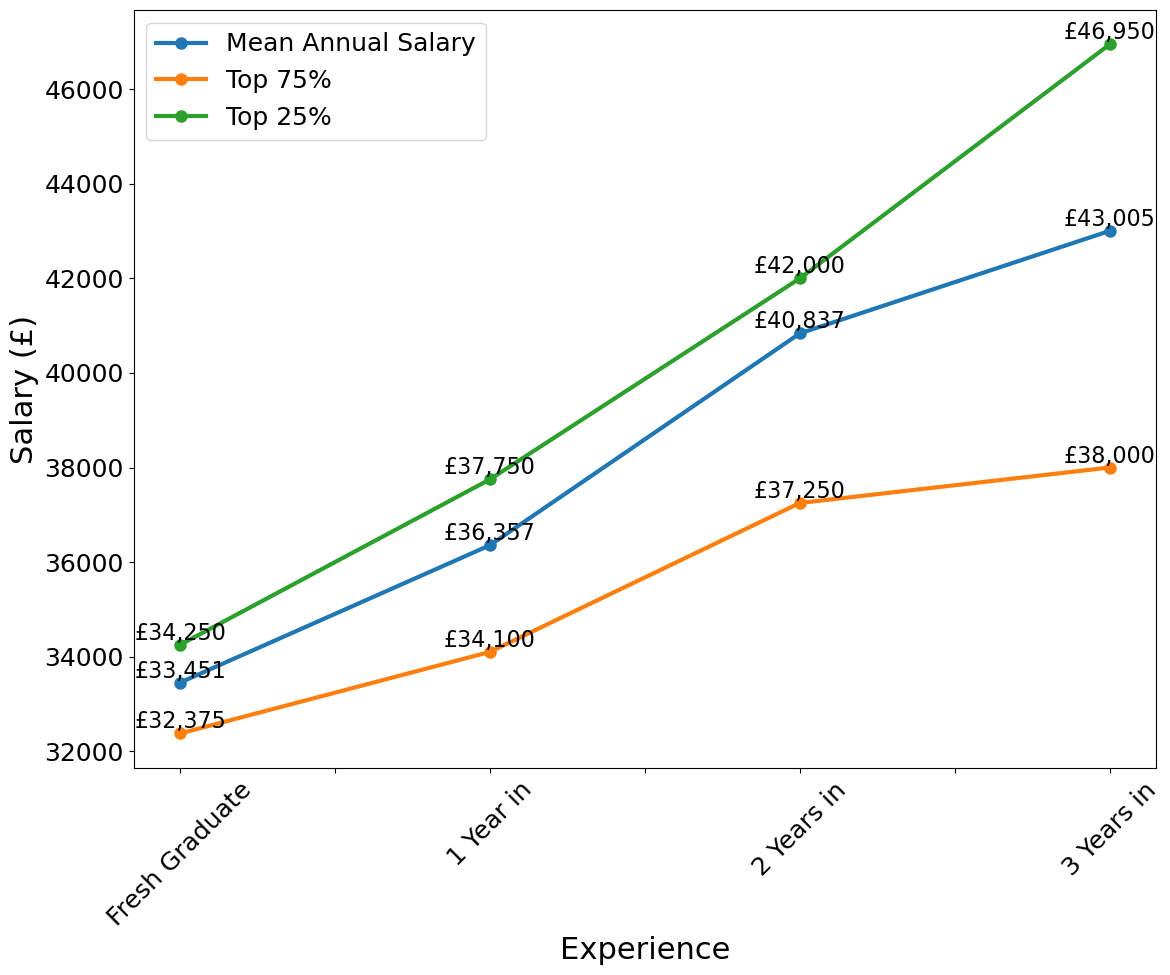 The Truth About Rising UK Vet Bills: Corporate Influence And Solutions The Truth About Rising UK Vet Bills: Corporate Influence And Solutions