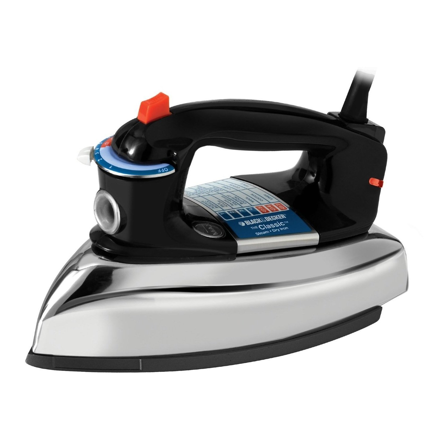 The Ultimate Guide To BLACK+DECKER Steam Irons The Ultimate Guide To BLACK+DECKER Steam Irons