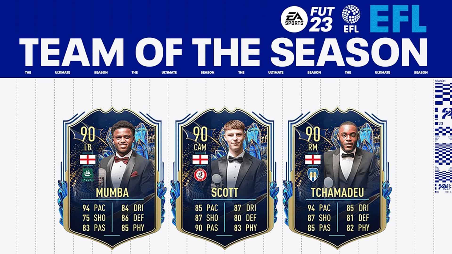 The Ultimate Guide To EFL Greatest Games: Key Players, Teams, And Moments The Ultimate Guide To EFL Greatest Games: Key Players, Teams, And Moments