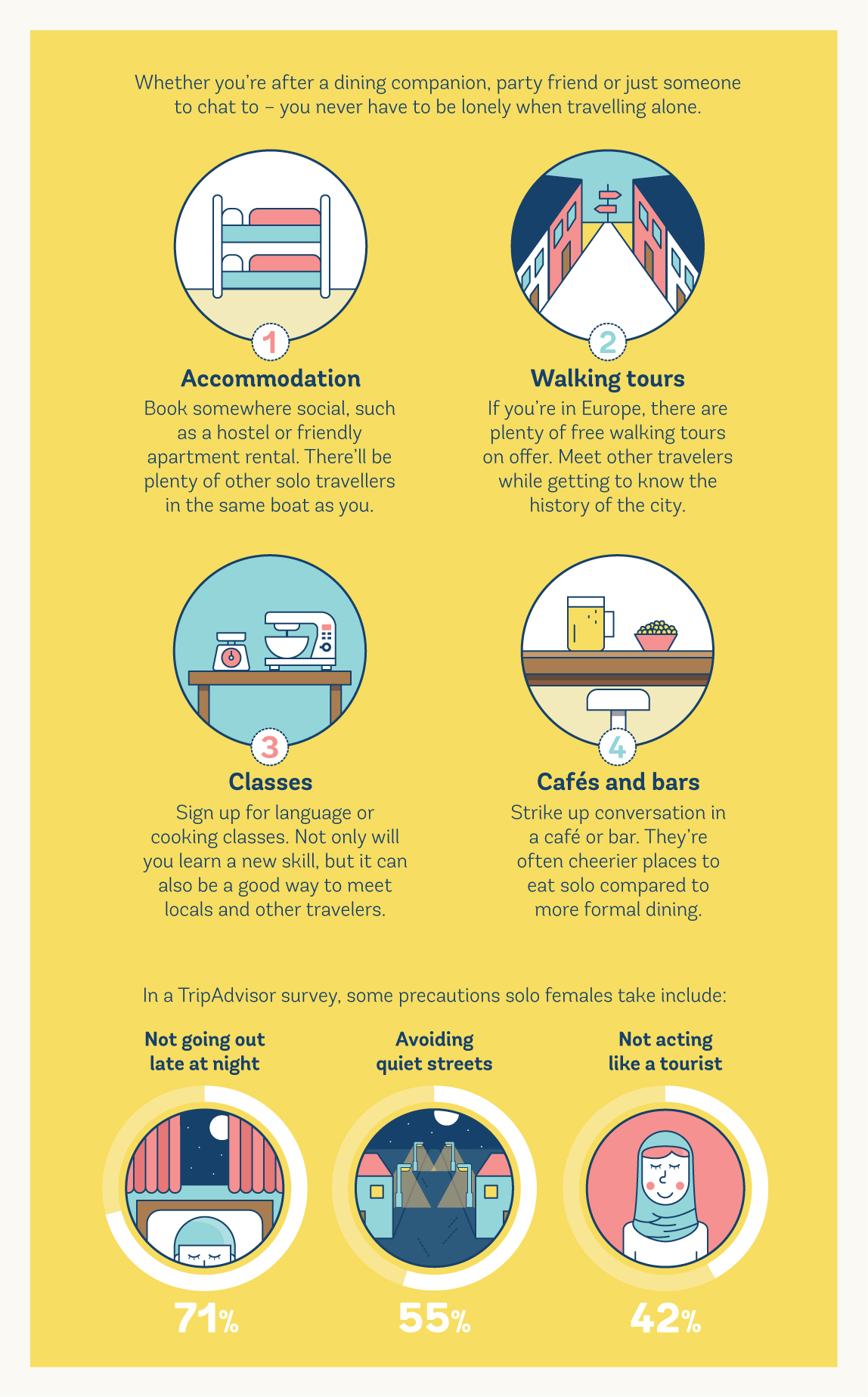 The Ultimate Guide To Solo Female Travel