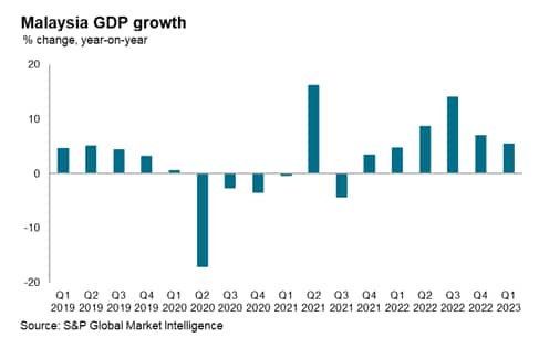 The War Economy: Putin's Transformation Of Russia's Economic Structure The War Economy: Putin's Transformation Of Russia's Economic Structure