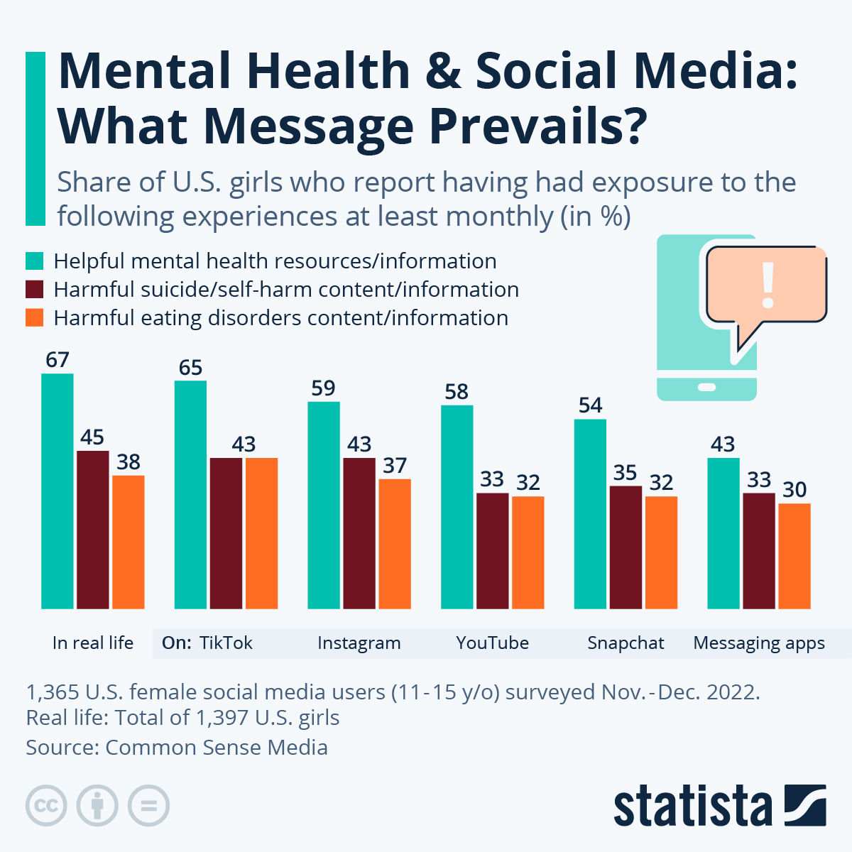 The Zuckerberg-Trump Dynamic: Impact On Social Media And Tech The Zuckerberg-Trump Dynamic: Impact On Social Media And Tech