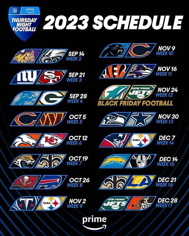 Thursday Night TV: Your Top 10 Streaming & Broadcast Guide Thursday Night TV: Your Top 10 Streaming & Broadcast Guide